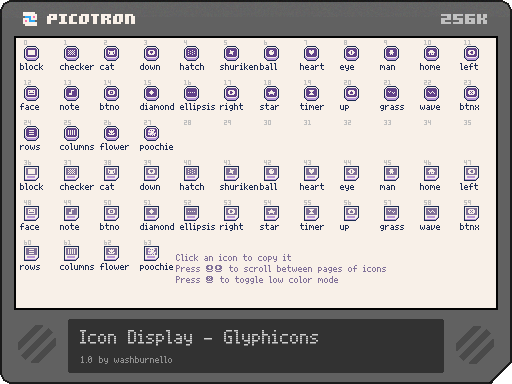 Washburnello Icons